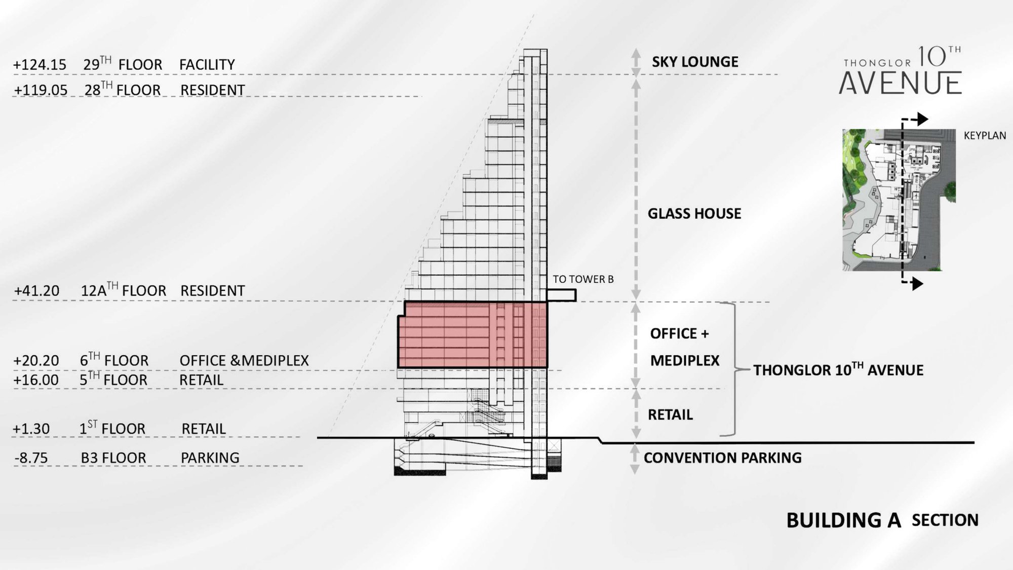 Building A Section