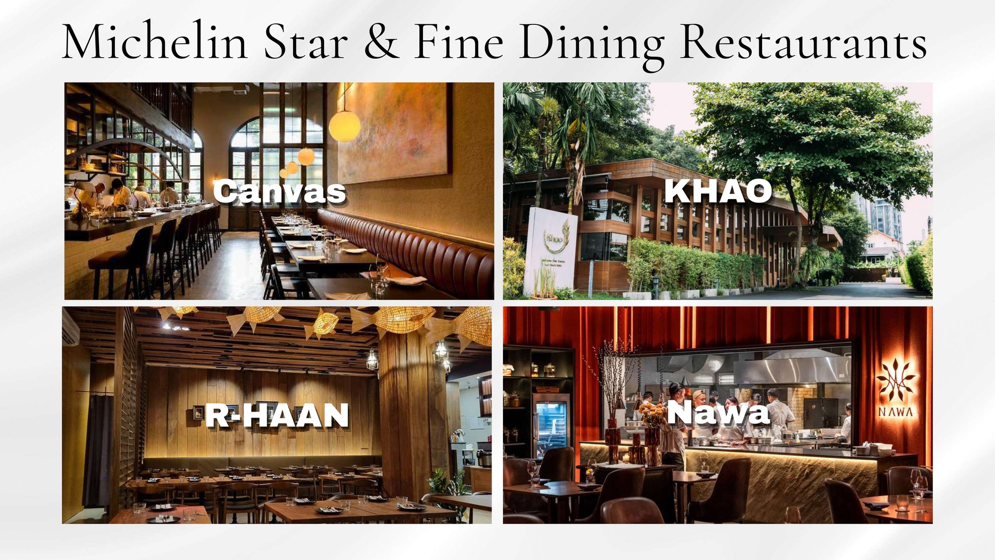 Michelin and fine dining